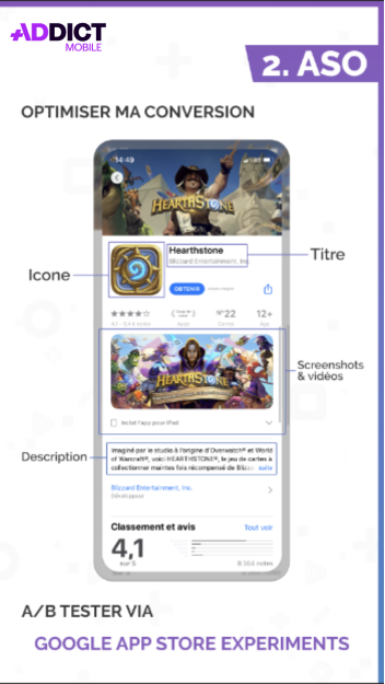 ASO game soft launch