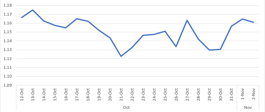 addict mobile articles bc fréquence 75