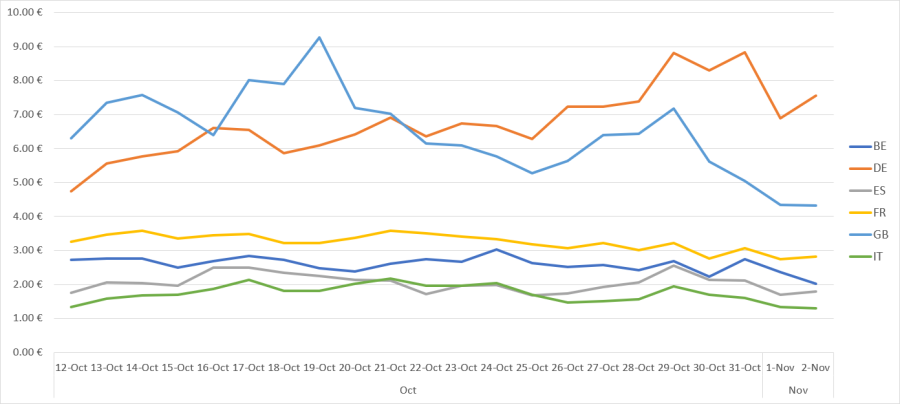 addict mobile articles bc image 30 74