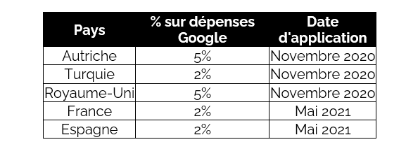 addict mobile articles bc captura 49