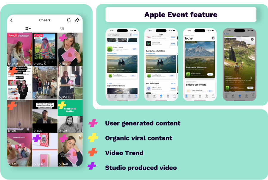 organic growth sur les réseaux sociaux content strategy