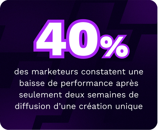 Une image contenant texte, capture d’écran, Police, Graphique Description générée automatiquement