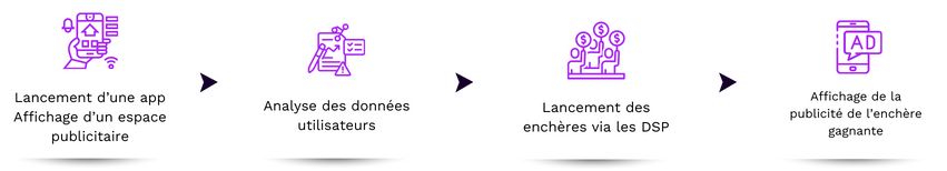 Une image contenant texte, Police, capture d’écran, symbole
Description générée automatiquement