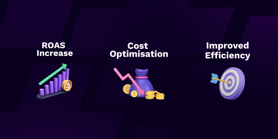 Bénéfices de l'A/B testing