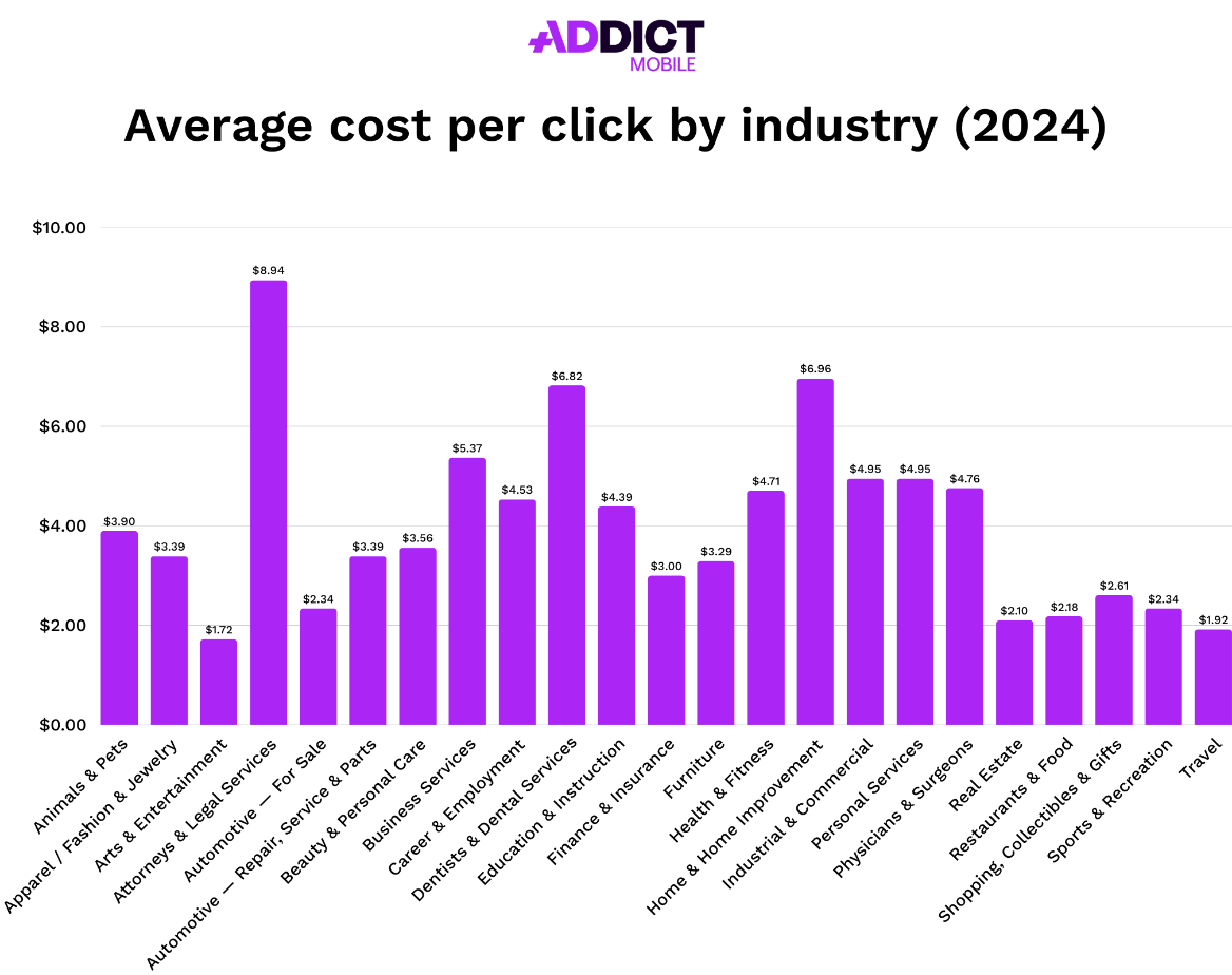 Une image contenant capture d’écran, Graphique, conception

Le contenu généré par l’IA peut être incorrect.
