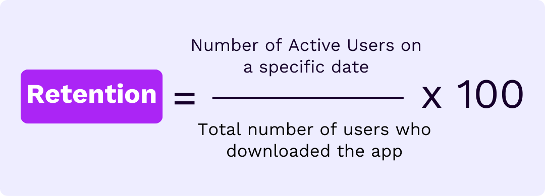 taux de rétention formule de calcul