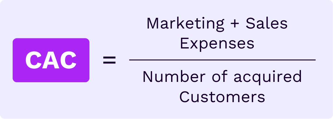CAC formule de calcul