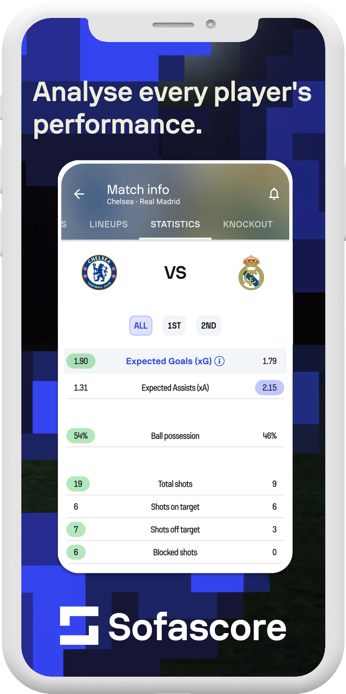 mock up sofascore