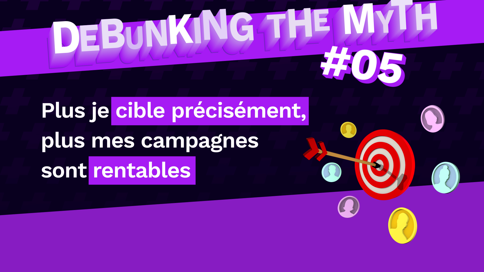 plus je cible précisément plus mes campagnes sont rentables