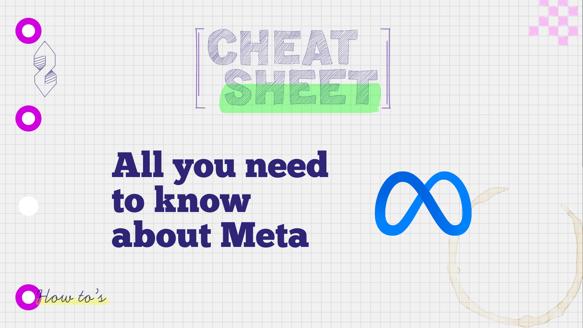 Cover Cheat Sheet meta campaigns